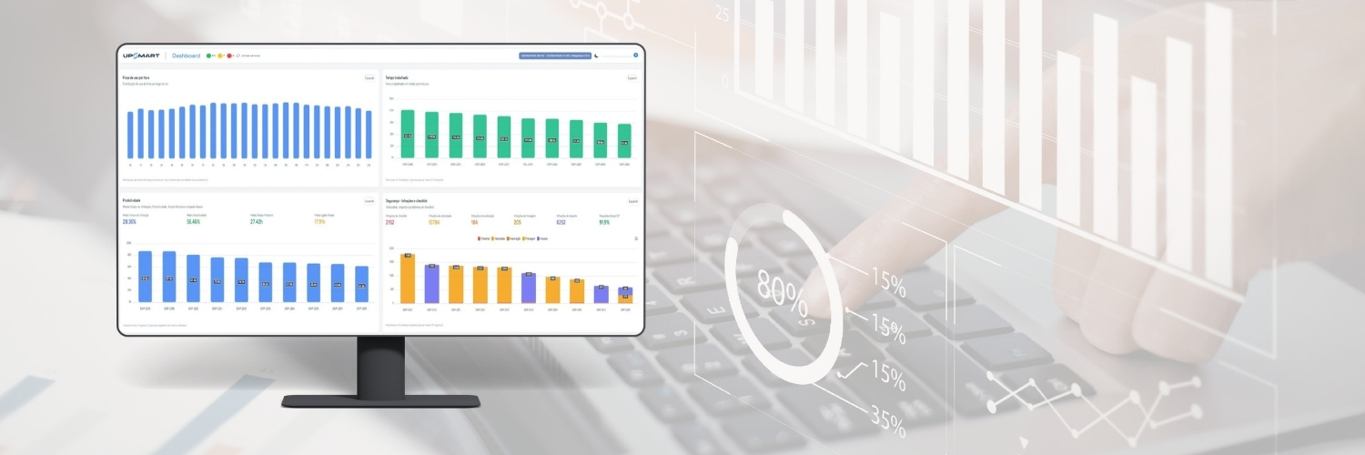 Dashboard UpSmart Telemetry